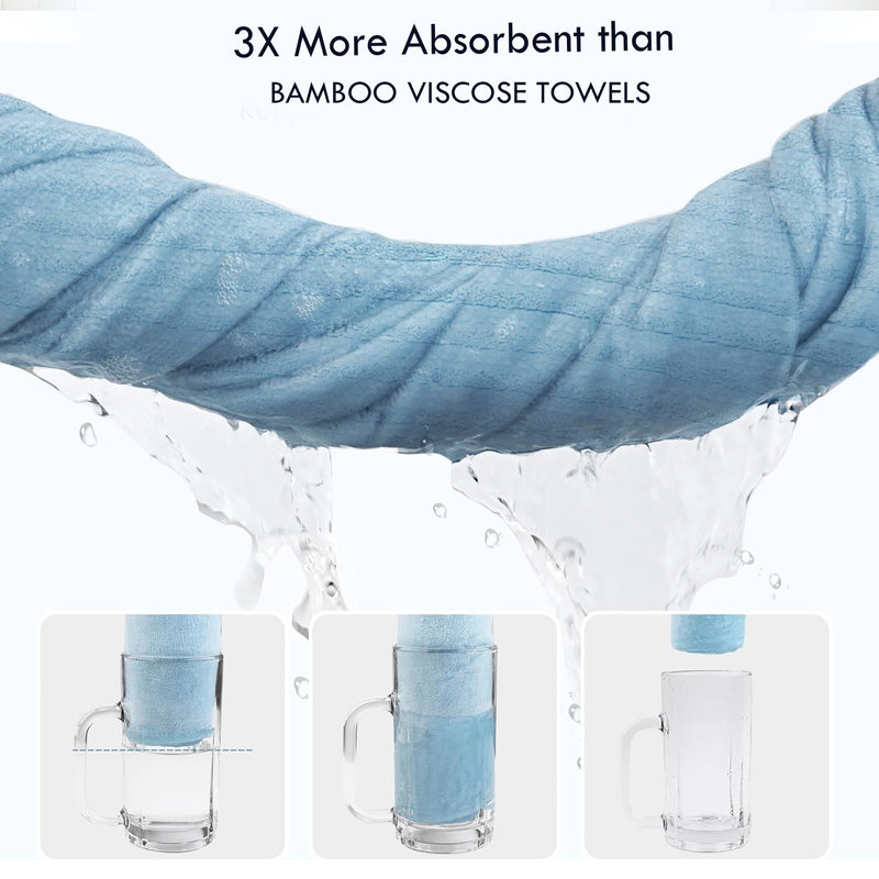 Duo Blue-Dermbrandt Premium Bath Towels with Loofah