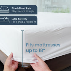 Cotton Terry Mattress Protector - White