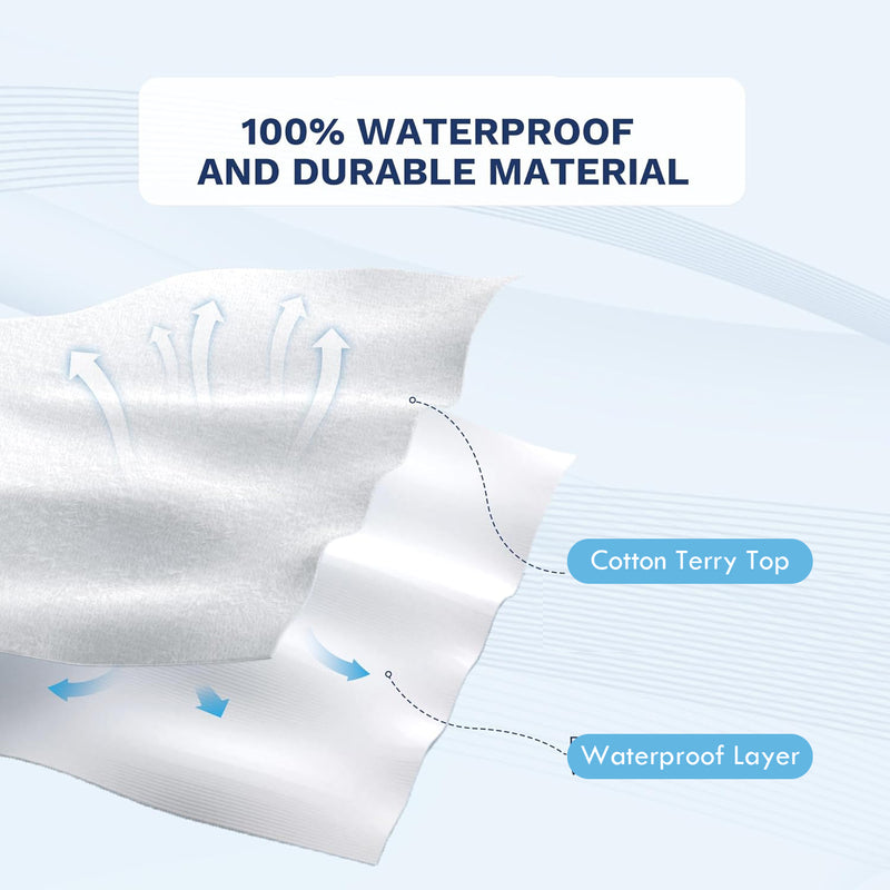 Cotton Terry Mattress Protector - White