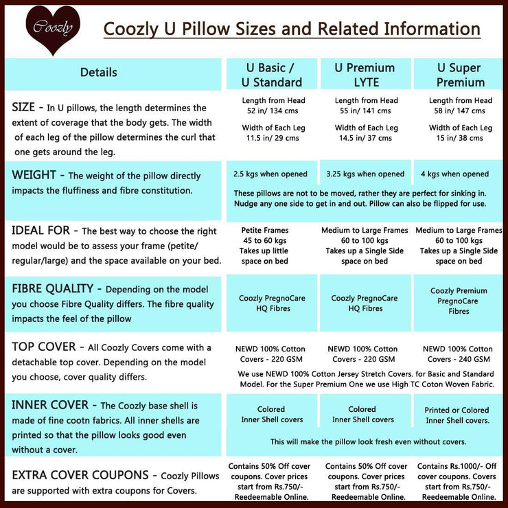 Grey-Coozly U Basic Pregnancy Body Pillow