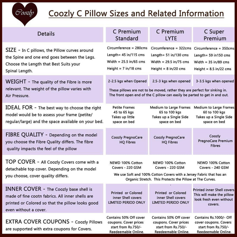 Cyan-Coozly C Premium LYTE Pregnancy Body Pillow
